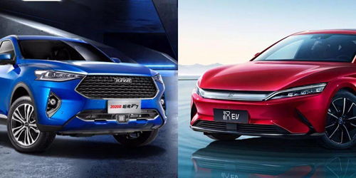 比亚迪被指是“汽车圈恒大”？真相背后，一场行业风暴正在酝酿