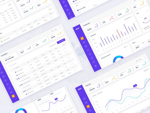 电商平台后台退货数据界面