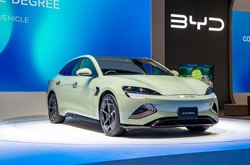 比亚迪多款车型降价促销海报