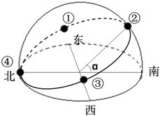 一张简洁的呼吸节奏示意图