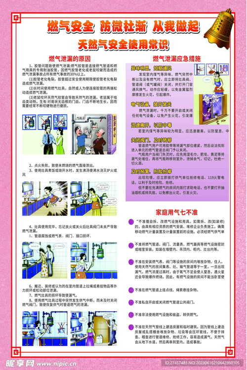 燃气安全宣传海报示意图