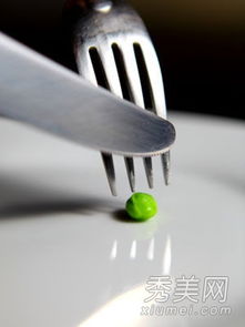 单一食物减肥法示意图