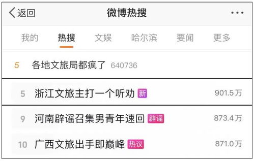 多个省市文旅局发微博邀请李现