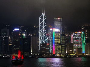 香港维多利亚港夜景象征国际地位提升