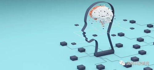 AI与军事分析结合示意