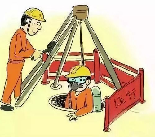 工人在受限空间作业示意图