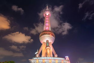 藏族朋友与我在东方明珠塔前合影