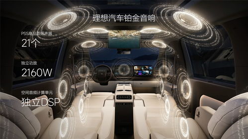 理想汽车内部研发团队正在进行AI系统测试