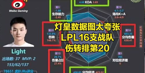 粉丝集体观赛庆祝胜利