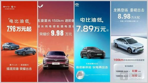 汽车价格战再起！20多万的车14万卖，我该如何选？