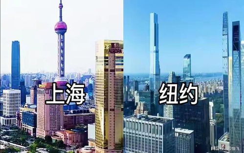 中美城市对比图