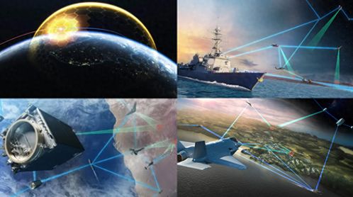 美国金穹系统概念图