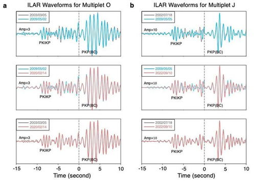 成都崇州3.9级地震，我在现场的亲身经历与感受
