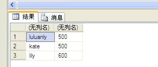 FS不同阶段发言风格对比表