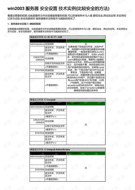 技术人员检查服务器安全设置