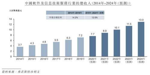 港股交易大屏显示多只新股涨幅榜