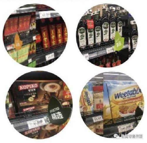 品牌产品陈列图