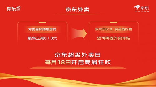 京东外卖百亿补贴与国家补贴叠加优惠示意图