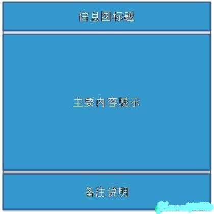 数据分析人员工作场景