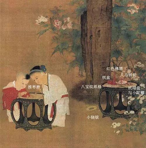 “童”画总动员！穿越千年，看古代萌娃这样玩！