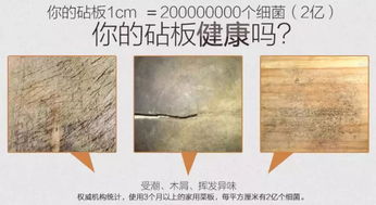 菜板藏毒？女子劈开用几年的菜板满是黄曲霉素，网友直呼吓坏！