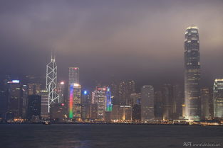 香港金融街夜景图