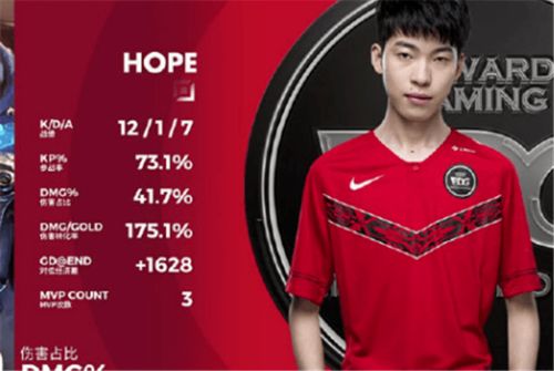 TES选手专注比赛