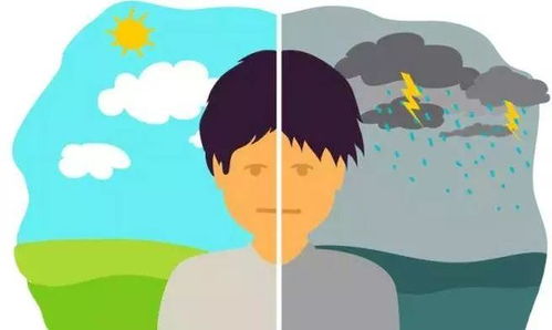 我们对双相情感障碍或有误解｜我曾以为它是情绪起伏大而已