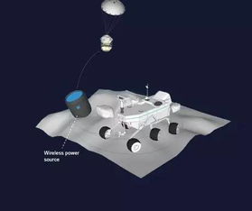 乌军无人机失灵？背后真相让人意想不到！