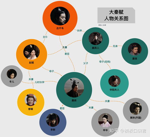 巧克力与大脑思考关联图