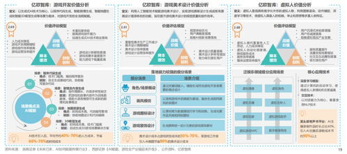 AI技术在影视制作中的应用场景示意图