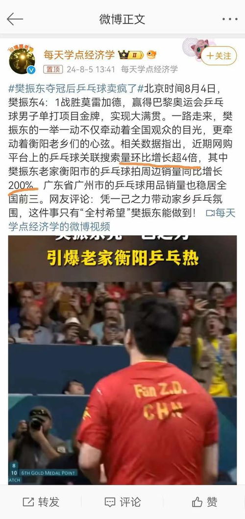 郑钦文在社交媒体发布感言