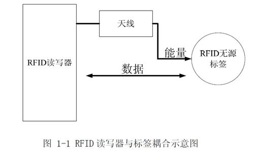 RFID物证柜DW-G100R：解锁智能仓储新纪元，我亲测的全生命周期管理神器