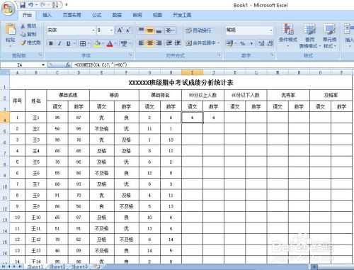 学生分析考试成绩图表