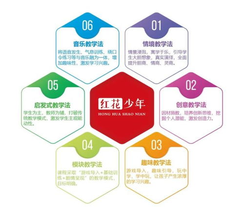 守正创新，改革路上的灯塔与引擎｜我的读书笔记分享