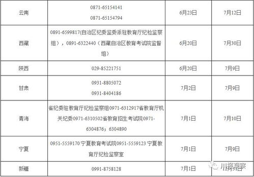 2025高考举报电话已开通，家长考生速看！