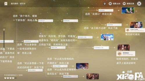 情报人员执行任务模拟图
