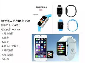 智能穿戴设备展示