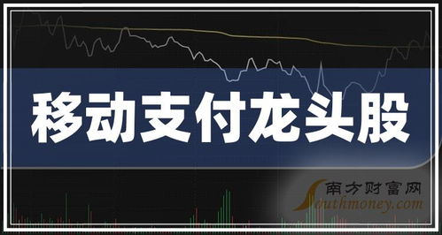 移动支付板块股价走势图