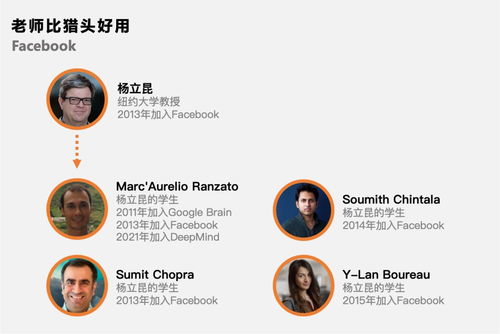 LeCun新作直击AGI泡沫！AI连猫都不懂，凭什么谈超越人类？