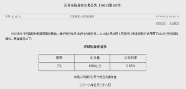 央行多措并举 6月流动性整体无虞｜市场回暖信号明显？