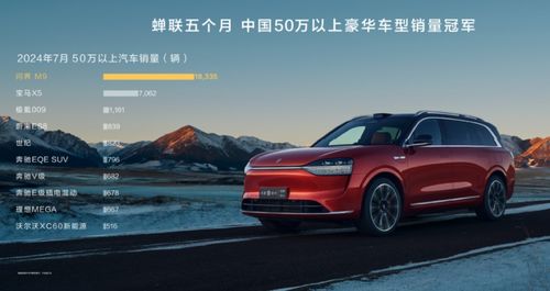 问界S7在展台展示