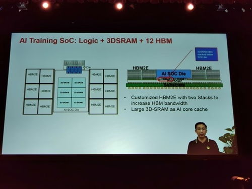 华为昇腾AI芯片实物图
