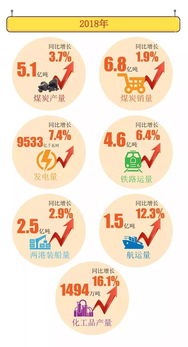 国家能源集团官网发布的辟谣公告截图