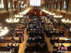 哈佛校园里的中国学生群体