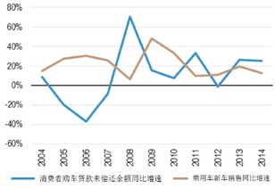 A股六月开门红背后：市场对关税扰动已脱敏？我亲历的这一轮反弹逻辑