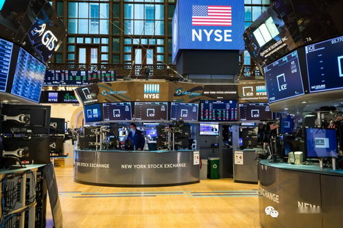 美股交易大厅内景图