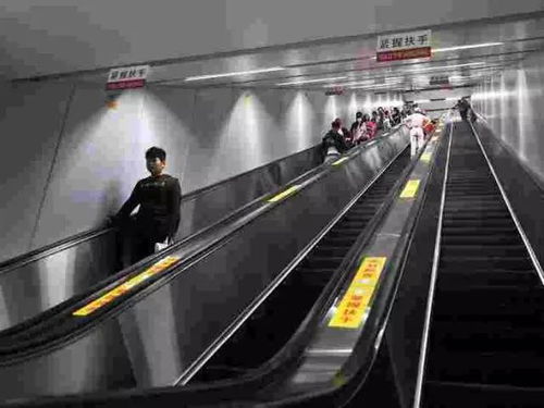 商场扶梯口的禁止洞洞鞋警示牌