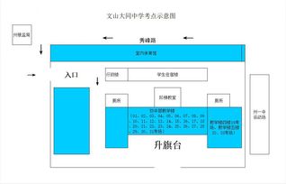 科目一考试界面示意图