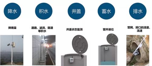 百度智能云数据中心内部场景展示